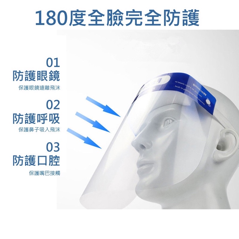 ［快速現貨］超強頂級防護面罩face shield