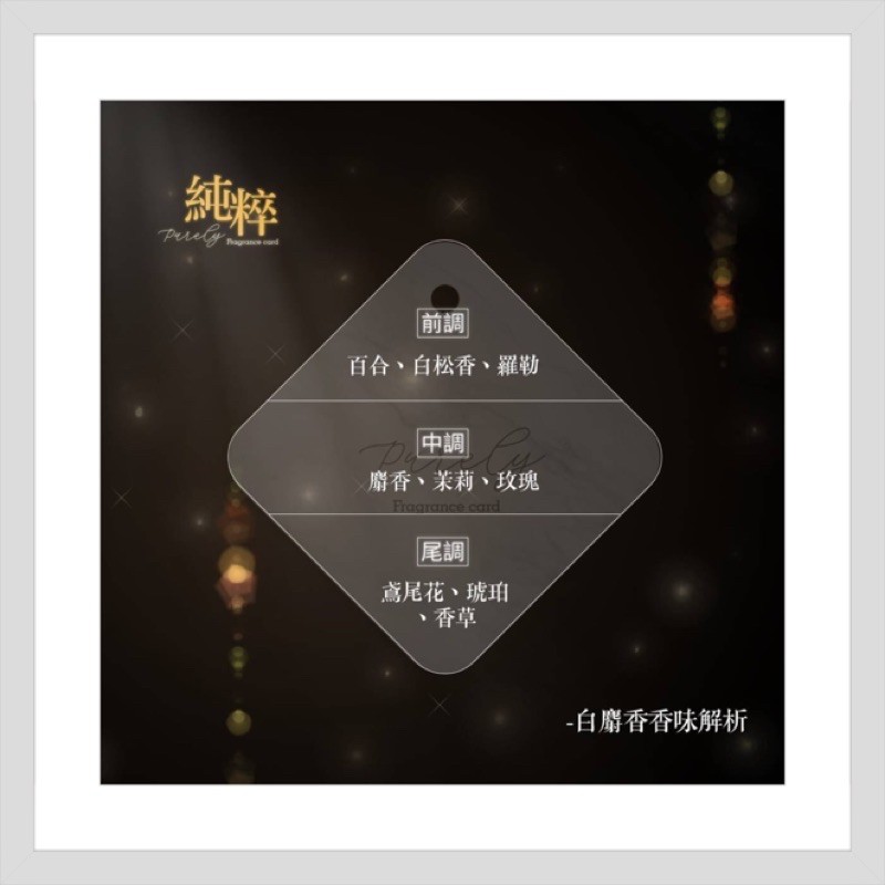 香水吊卡 Ptt Dcard討論與高評價網拍商品 21年9月 飛比價格