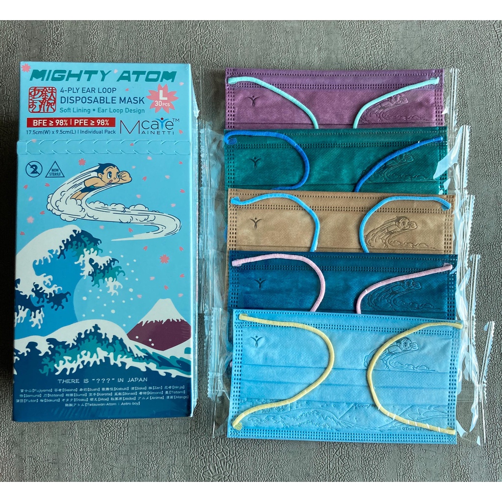 現貨香港 原子小金剛 平面卡通口罩 5入組 獨立包裝  深藍色 天空藍 紫色 藏青色 咖啡色 另有日本嚕嚕米 米飛兔口罩