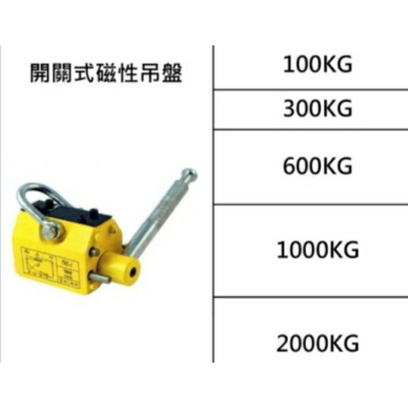 開關式磁性吊盤100kg-2000kg