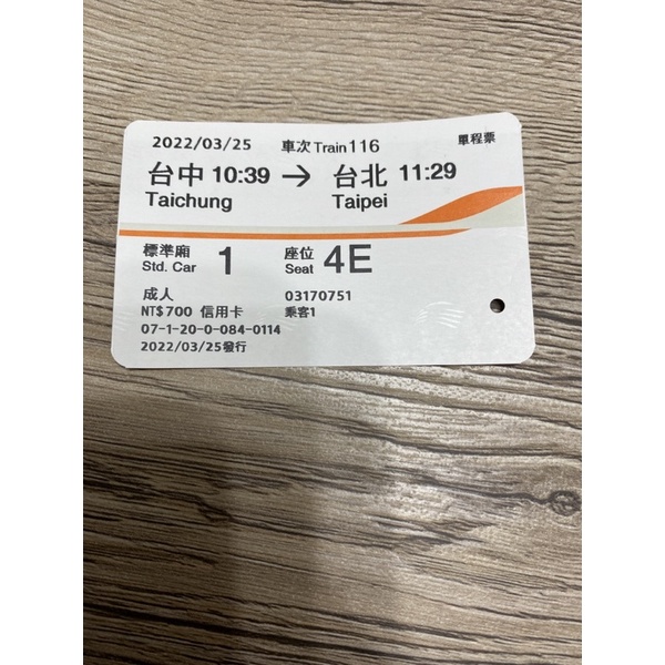 高鐵票根 收藏用 2022/3/25 台中到台北