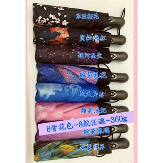 👍現貨在臺👍創世紀好物 反向自動伸縮晴雨傘️ 反向折疊傘 反向傘 折疊傘