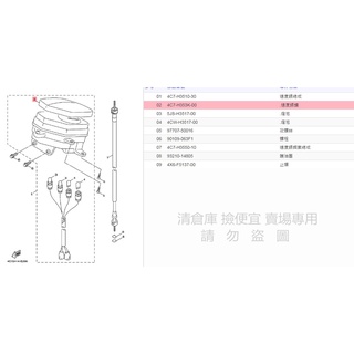 撿便宜料號 4C7-H353K-00 YAMAHA山葉原廠速度表蓋(指標) CUXI 100 碼錶上蓋 碼表 儀錶玻璃