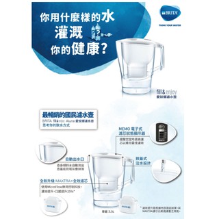 [二手] 德國BRITA 2.6公升Fjord 濾水壺 9成新需自行換濾心