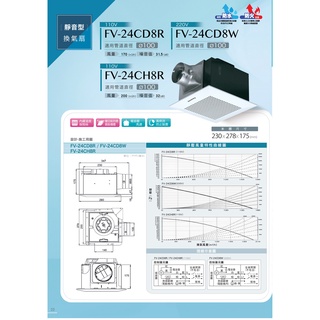 預購~國際牌(松下)~Panasonic~浴室換氣扇/FV-24CD8R FV-24CD8W ~全新商品~附發票~