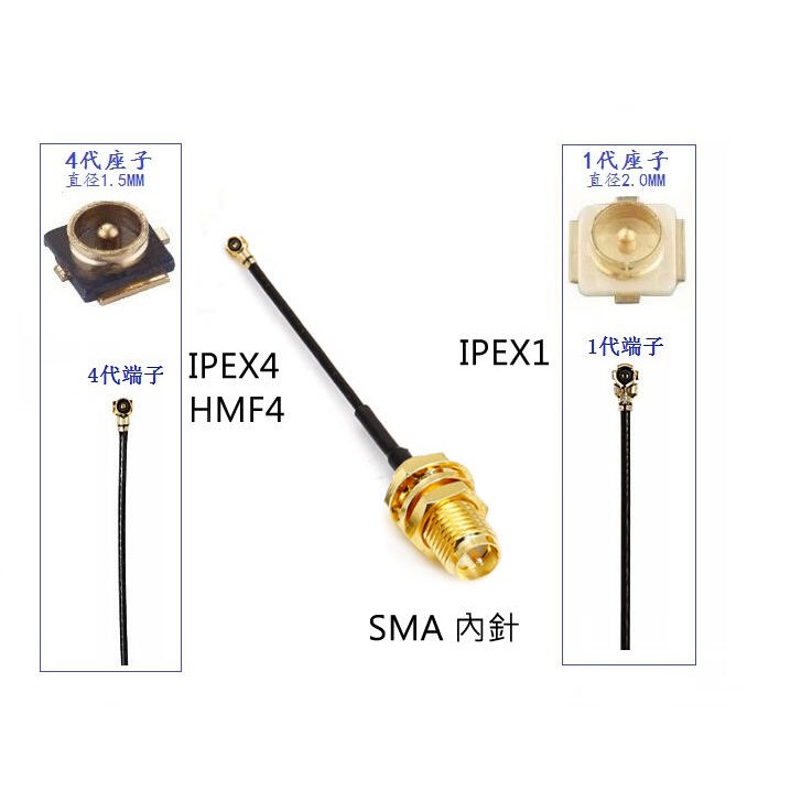 SMA 轉 IPEX1  HMF 4 轉接線 線長 10cm  2.4G 5G 6G 全向 Wifi 藍芽 配套天線