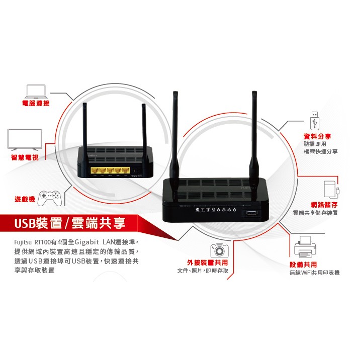 Fujitsu 富士通全giga極速飆網rt100 Ac1200 Wifi 路由器台灣製造 附發票 蝦皮購物