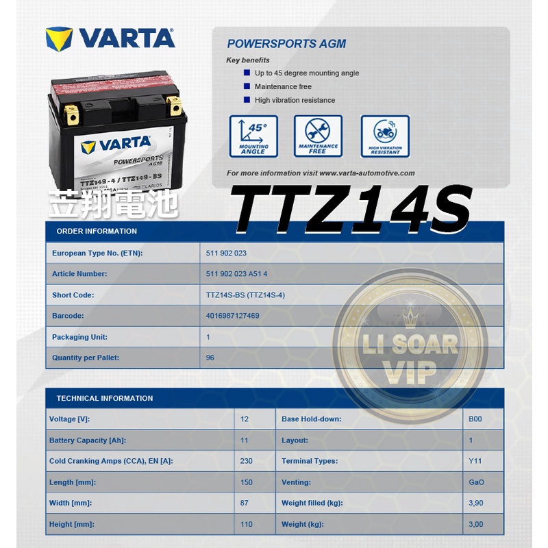 ☼台中苙翔電池▻德國VARTA 機車電池( TTZ14S ) YTZ14S MBTZ14S MG14ZS 14號電池| 蝦皮購物