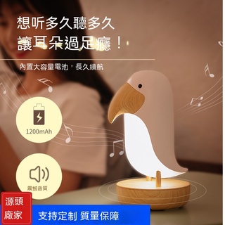 【現貨熱賣】創意卡通臺燈臥室擺件床頭燈USB藍牙功能音響宿捨學生臺燈小禮品 CLMH