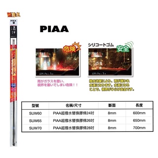 【MINA米娜】日本 PIAA 超撥水 硬骨 替換膠條 對應950/961系列 多種尺寸選擇 24吋 26吋 28吋