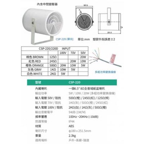 SHOW 寬頻式投射式喇叭/防水型 CSP-220