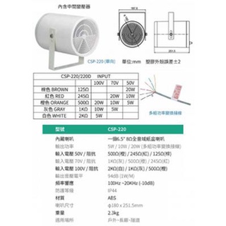 SHOW 寬頻式投射式喇叭/防水型 CSP-220