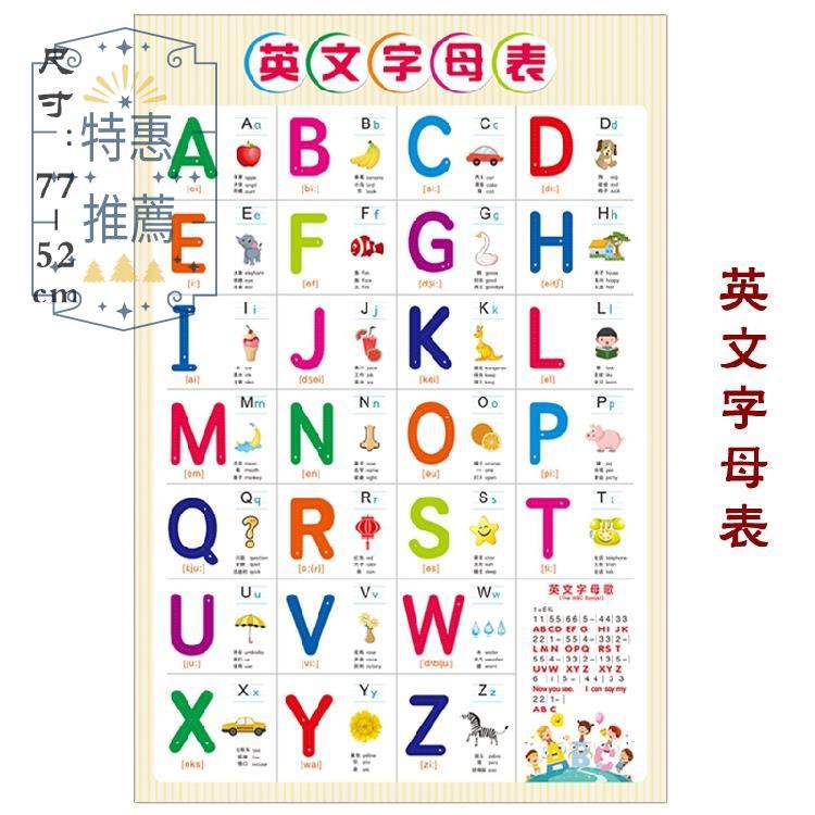 滿英文拼音 英文拼音對照表 Saikweb