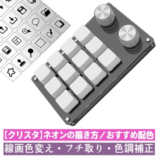 剪輯工具 熱鍵 剪接 音效 快捷鍵 快速鍵 3D 旋鈕 Adobe Premiere Pro 威力導演 創意導演 365