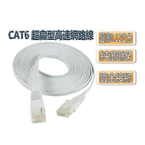 CAT6超扁型高速網路線 30m-CB2030