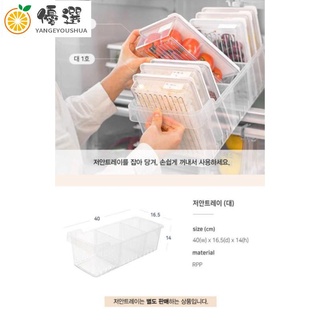 【臺灣現貨】熱賣韓國直送 SENSE SYSTEM昌信生活 昌信保鮮盒 冰箱收納整理 可微波 可冷凍 冰箱門【嚴格優選】