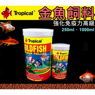 【樂魚寶】波蘭Tropical 德比克 - 強化免疫力高級金魚飼料 250ml 1000ml 魚飼料 浮上性