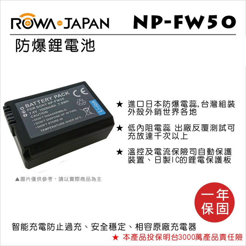 【高雄四海】ROWA樂華 副廠電池 for SONY NP-FW50．A7II A7SII A7RII FW50 系列用