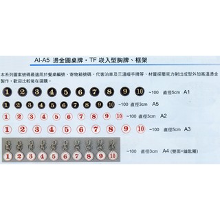 【文具通】A3 圓桌牌 門牌 標示牌 數字 可貼 白底紅字 直徑約5cm 餐飲飯店小吃 61~75號 AA011