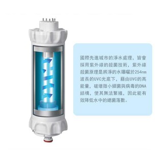 3M UVA紫外線淨水器殺菌燈匣
