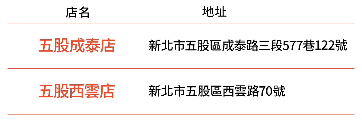 蝦皮店到店免運實測》完整蝦皮店到店門市/教學懶人包，99元免運吃到飽(原費用40元)爽爆狂買到停不下來