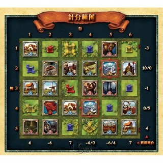 ☆快樂小屋☆ 正版桌遊 王國 Kingdoms 中文版 台中桌遊