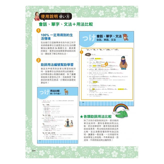 懶鬼子 世界最強日文助詞 附全球獨創助詞轉盤 看諺語學助詞隨身冊 蝦皮購物