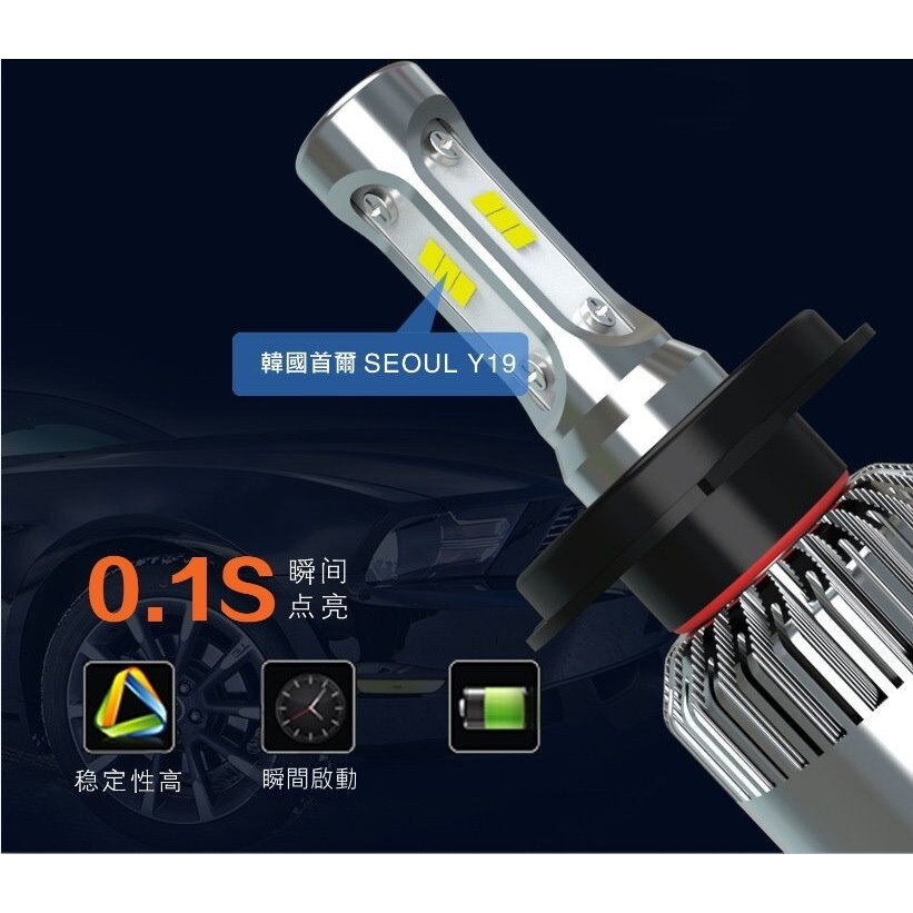 【 宸羽 】免解碼外銷熱賣款8000lm N2 LED大燈風扇LED H1/H3/H4/H7/H11/9005/9006