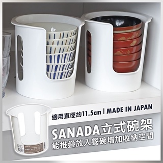 ✨YC MART™✨【日貨】日本製 Sanada 食器收納架 碗架 碗籃 直立式 通風碗架 食器收納 廚房收納 櫥櫃收納