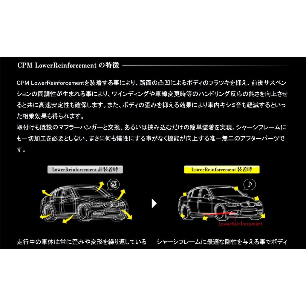 最大78%OFFクーポン ワールドグローバルcpm LowerReinForcement BMW