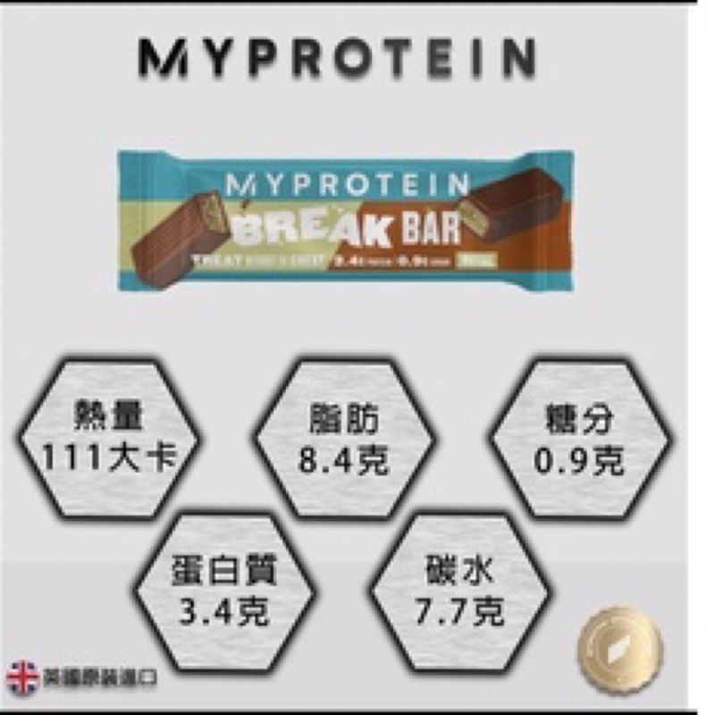 全新轉賣 Myprotein蛋白棒