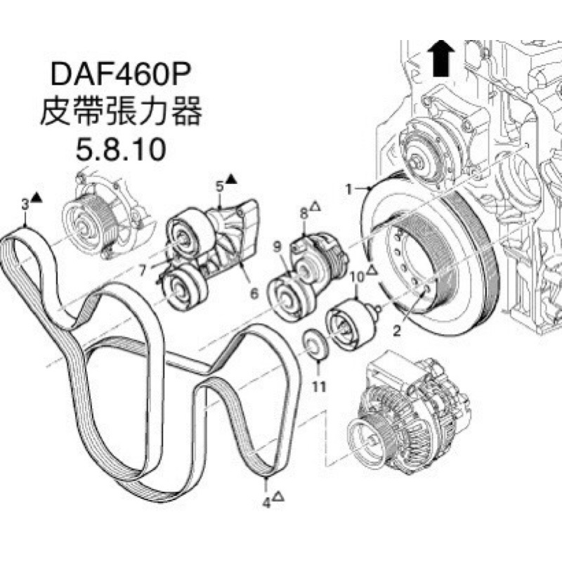 DAF 達富460P 皮帶張力器-冷氣 DAYCO