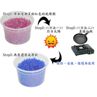 水玻璃補充包的價格推薦 2021年6月 比價撿便宜