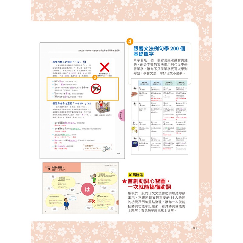 世界最強日文文法 附全球獨創動詞轉盤 日籍老師親錄mp3 必學文法重點隨身冊 蝦皮購物