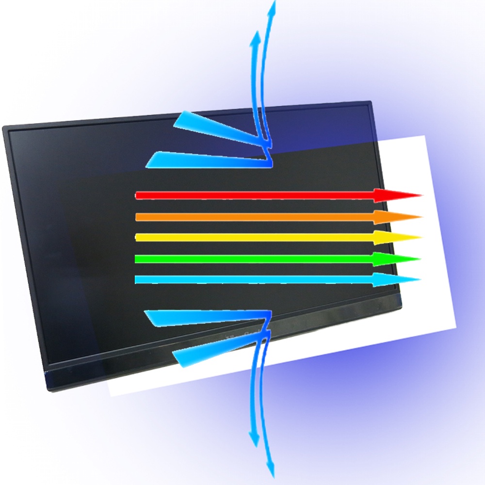 【Ezstick】ViewSonic 優派 VG1655 攜帶螢幕 防藍光螢幕貼 抗藍光 (可選鏡面或霧面)