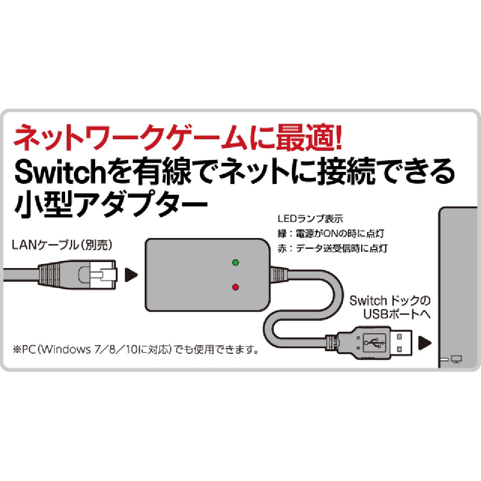 Switch主機cyber日本原裝 Hori 有線網路lan Usb連接器nsw 004 Cy Nslad 蝦皮購物