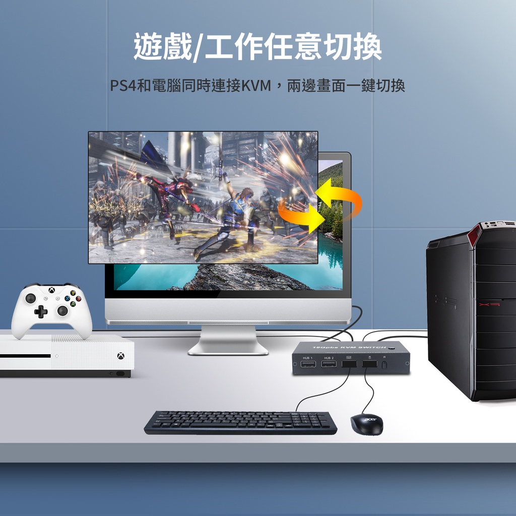 易控王2PORT HDMI KVM切換器4K@60Hz 2USBHUB+2USB鍵盤滑鼠切換(40-116-04) | 蝦皮購物