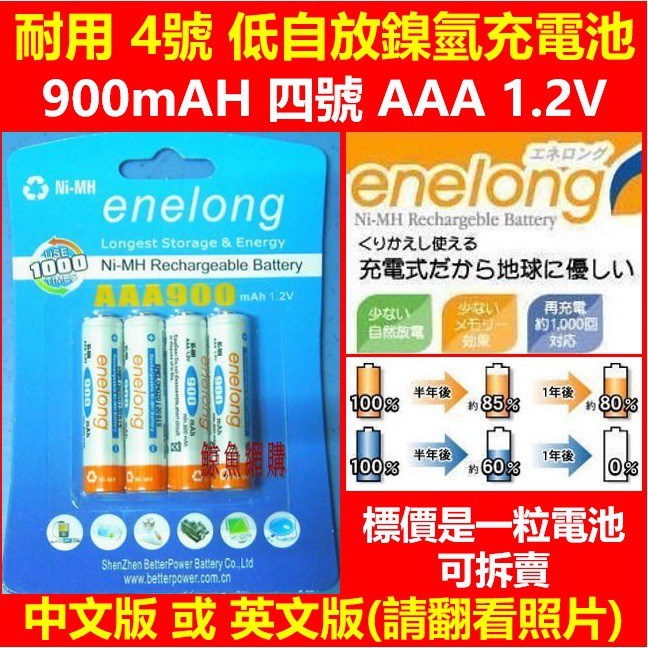 倍特力 優惠推薦 2021年12月 蝦皮購物台灣