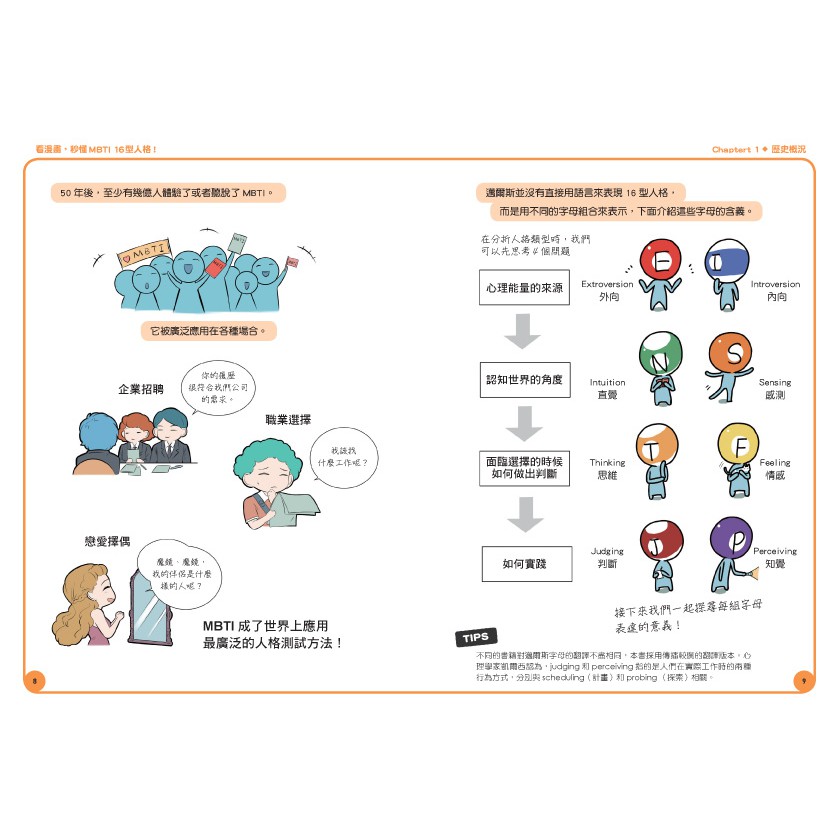 看漫畫 秒懂mbti 16型人格 梁鋒 胡凌浩 蝦皮購物