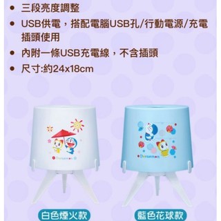 現貨❗❗❗ 711 Doraemon 哆啦A夢 和風假期