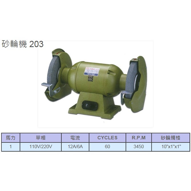 成昌電機社  （元寶牌) 203 1HP桌上型砂輪機 （含稅價）