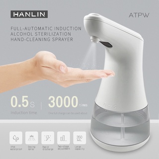 【原廠現貨免運】HANLIN 全自動感應 酒精殺菌噴霧機 ATPW｜防疫必備 消毒噴霧機 洗手機 感應酒精 防疫