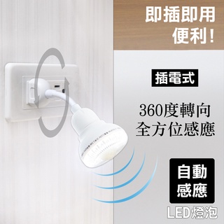 LED-2921P 朝日電工 插頭式 紅外線 20 LED 感應燈泡 白光1.5W 光控+人感 彎管設計 自由調整角度