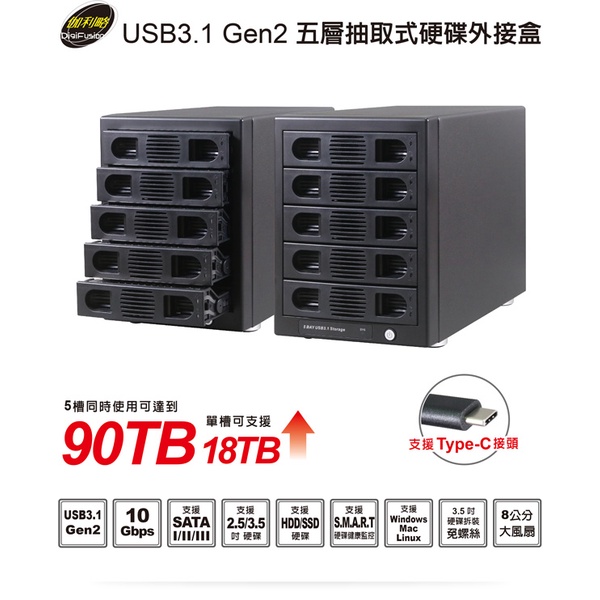 伽利略 USB3.1 Gen2 五層抽取式硬碟外接盒(35D-U315)