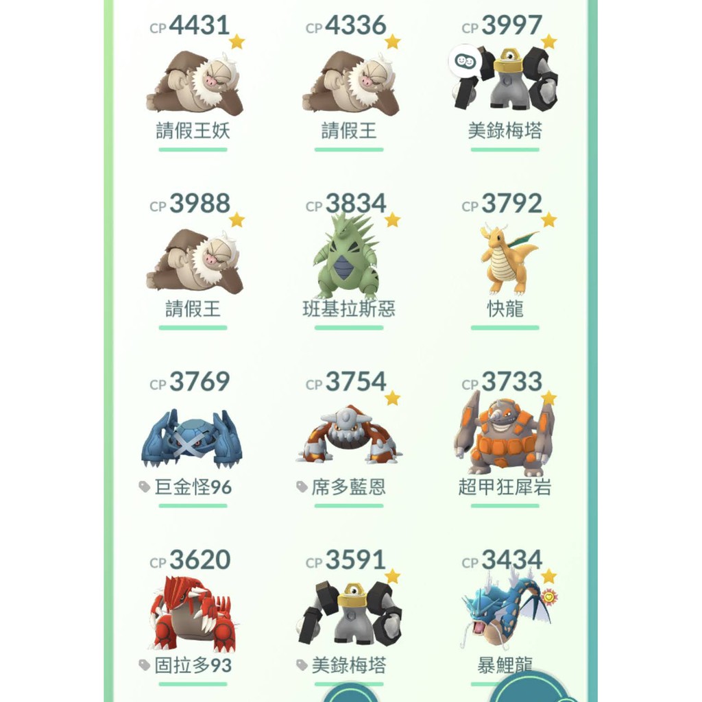 Pokemon Go級 Ptt Dcard討論與高評價商品 21年10月 飛比價格