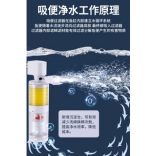 🎊🎊 SOBO 松寶 過濾器 三合一吸便器 多功能 內建過濾器 吸便過濾器 氧氣 吸便 SOBO 松寶 吸汙沉水過濾器