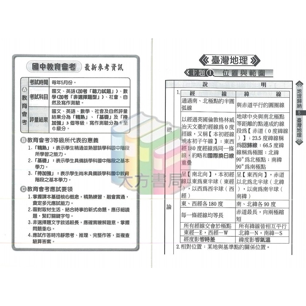 口袋書 Top統整歸納手冊 地理 全 野馬文教 現貨 蝦皮購物