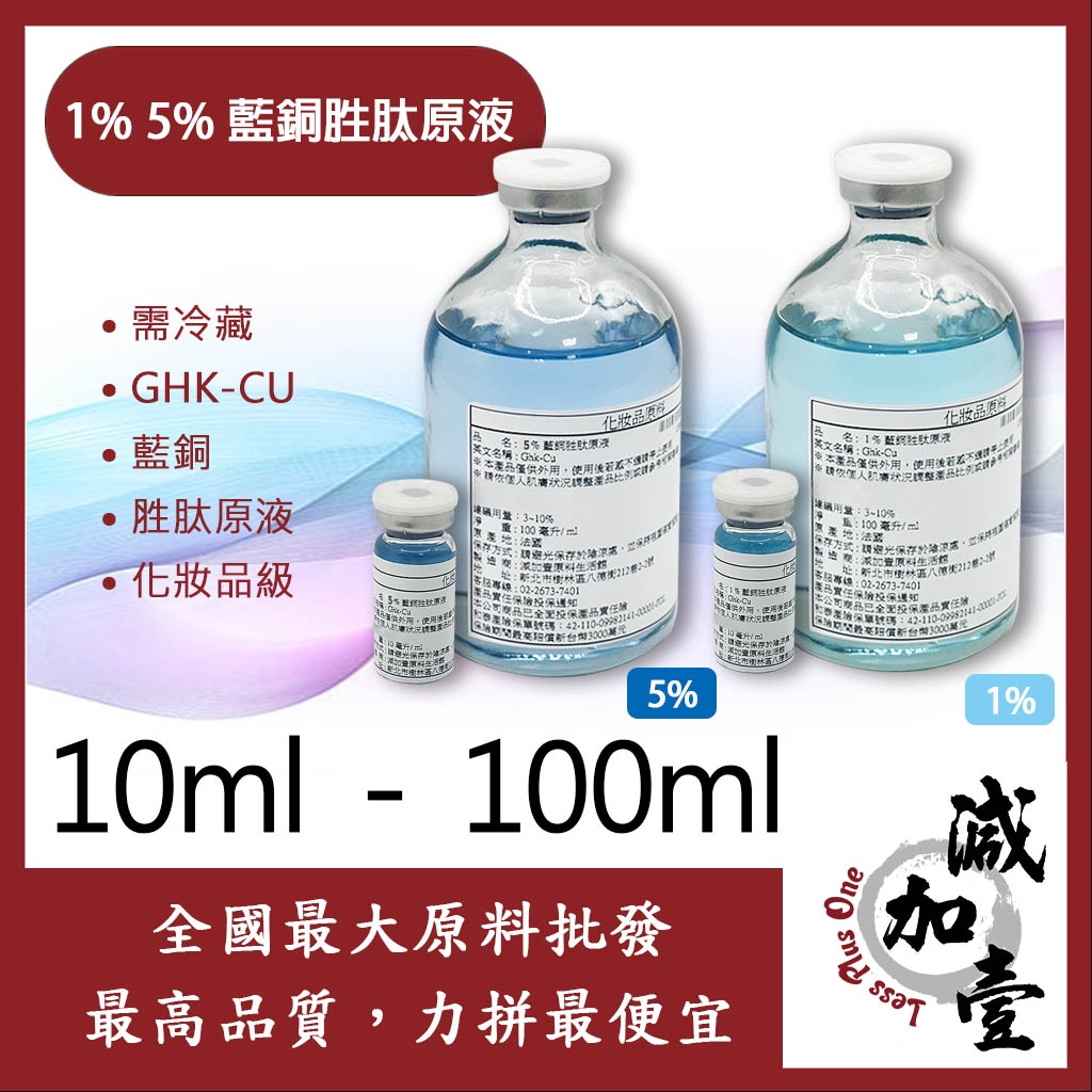 減加壹 1% 5% 藍銅胜肽原液 10ml 100ml 需冷藏 GHK-CU 藍銅 胜肽原液 化妝品級