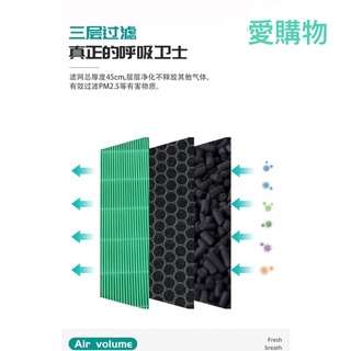 睿騏 LG 大白濾網 PS-309WI AS401WWJ1 AS401WWL2 AS401WWF1 AS401WWG1