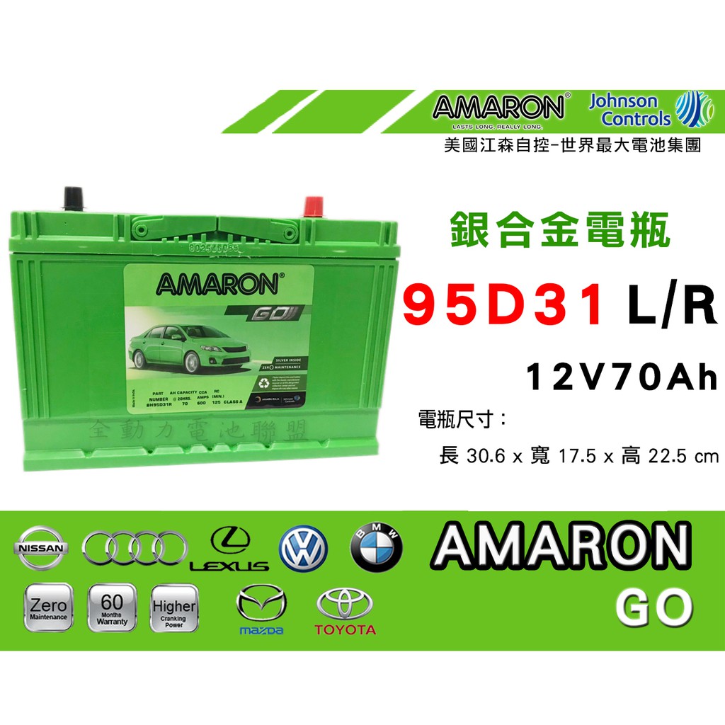 全動力-愛馬龍 AMARON 95D31L 95D31R 全新 免加水 新品直購價 現代 凌志 納智捷適用